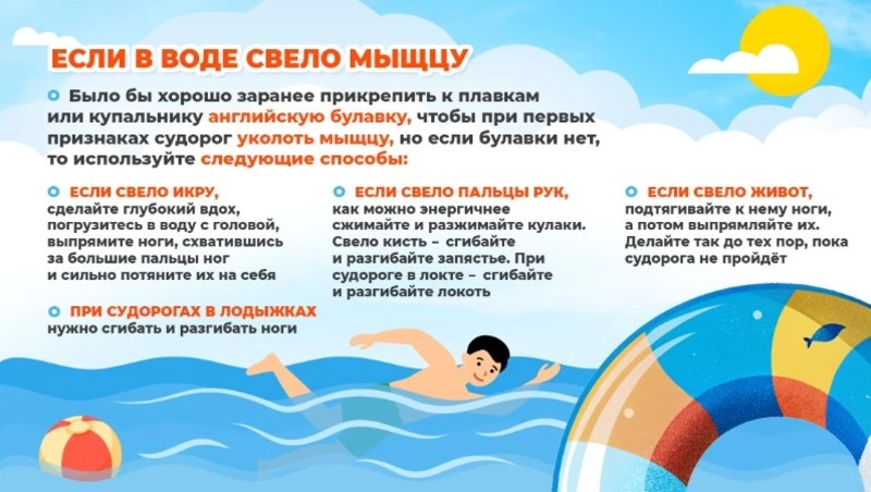 Карточка № 5