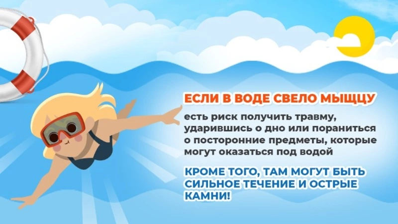 Карточка № 4