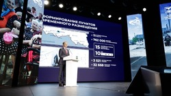 Вячеслав Гладков рассказал о проведённой социальной политике в 2022 году 